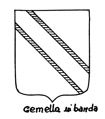 Imagem do termo heráldico: Gemella in banda